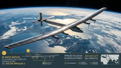 10 Anos do Solar Impulse 2: O Voo Solar Histórico